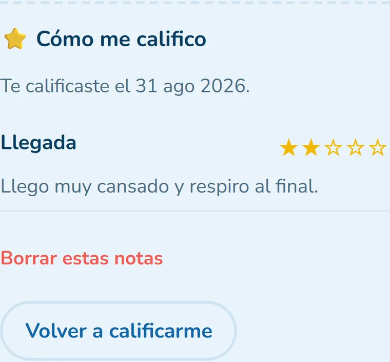 Bloque «Cómo me califico» con estrellas del uno al cinco en salida, brazada, respiración, viraje y llegada.